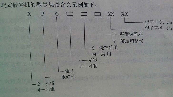 輥式破碎機型號規(guī)格意義解析